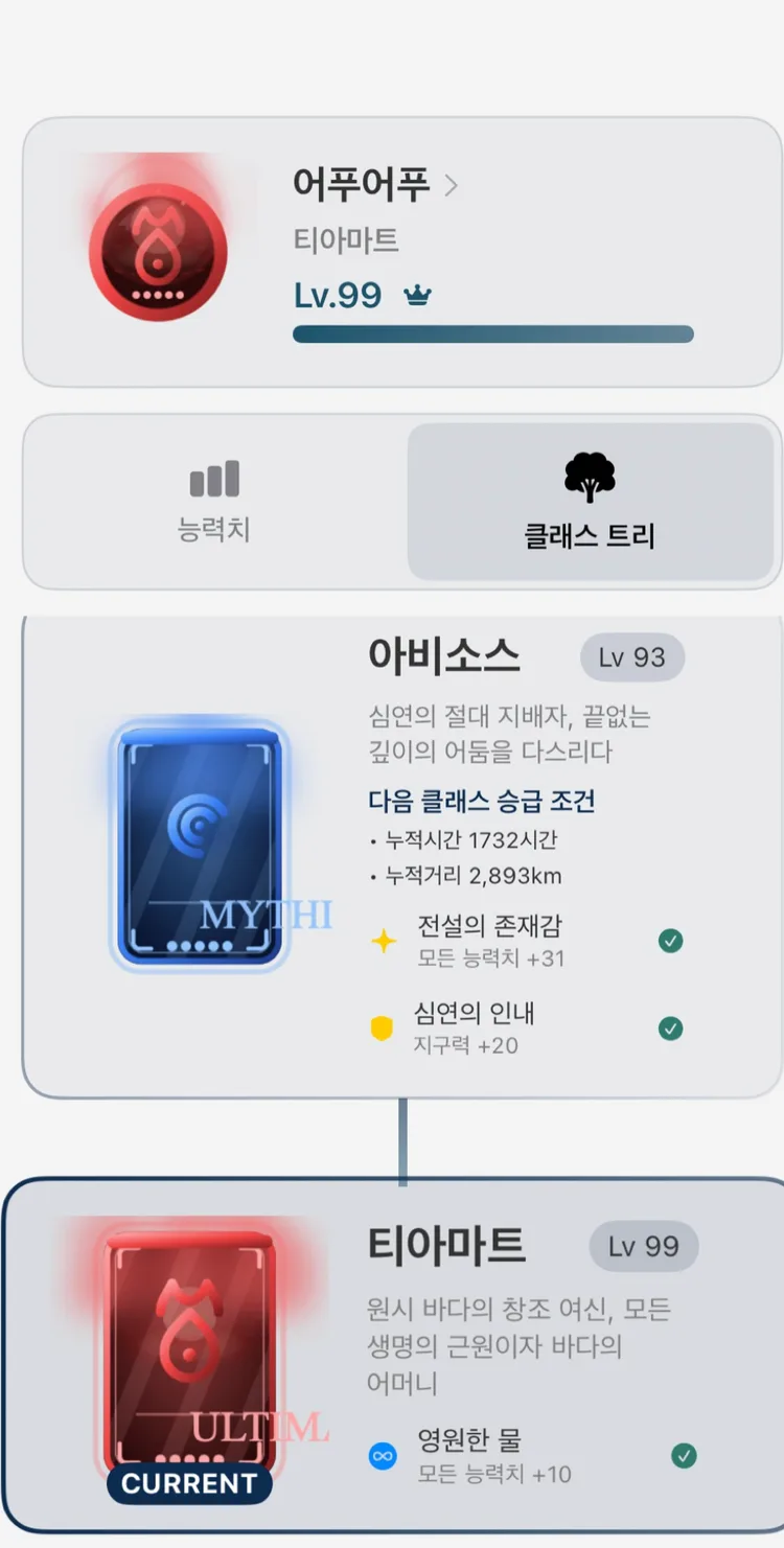 어푸어푸 클래스 트리 화면